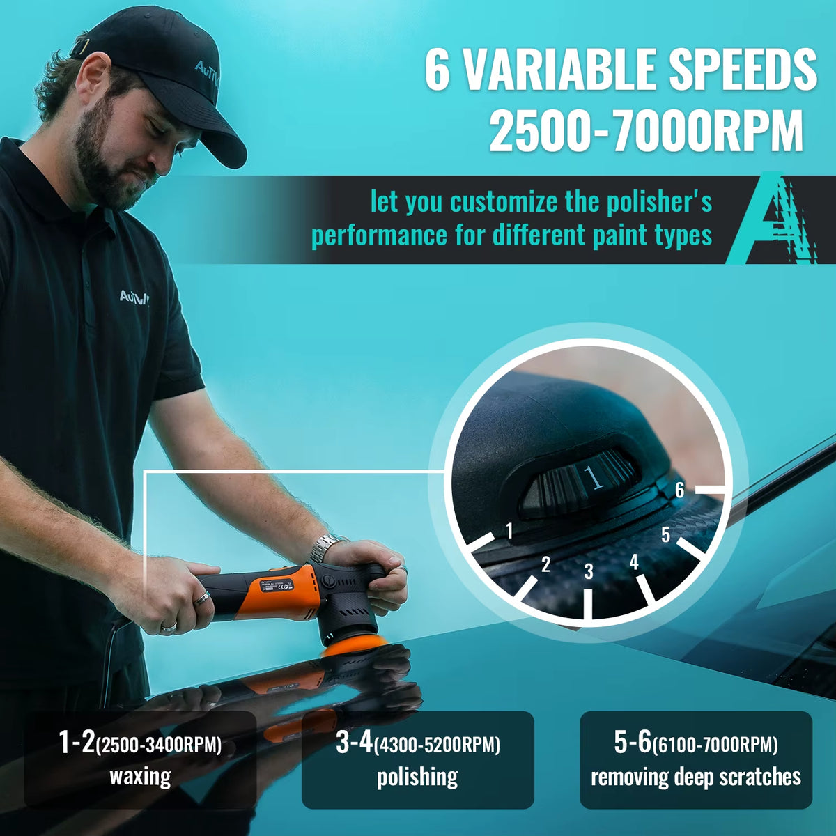 650W Mini Car Buffer Polisher 50Mm/75Mm Dual Action Polishing Machine 12Mm Eccentric Scratch Removal Tools Waxing Set