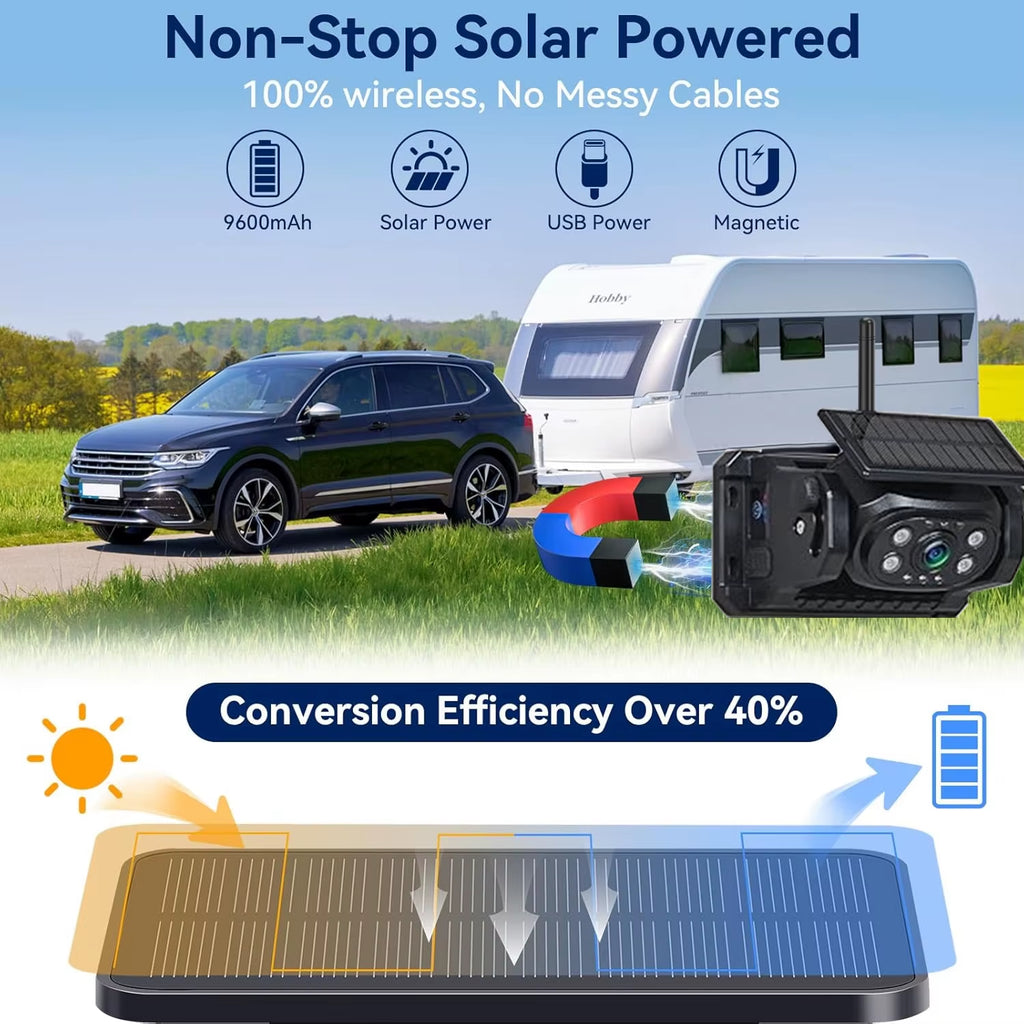Solar Magnetic Wifi Wireless Backup Camera 1080P Night Vision 9600Mah Rear View Reverse Cam for Trailer RV Truck Car Ios Android