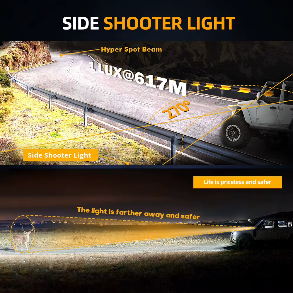 3 Inch Side LED Work Lights Amber White Side Shooter off Road Light Fog Driving Work Light for Truck Boat SUV with Wire