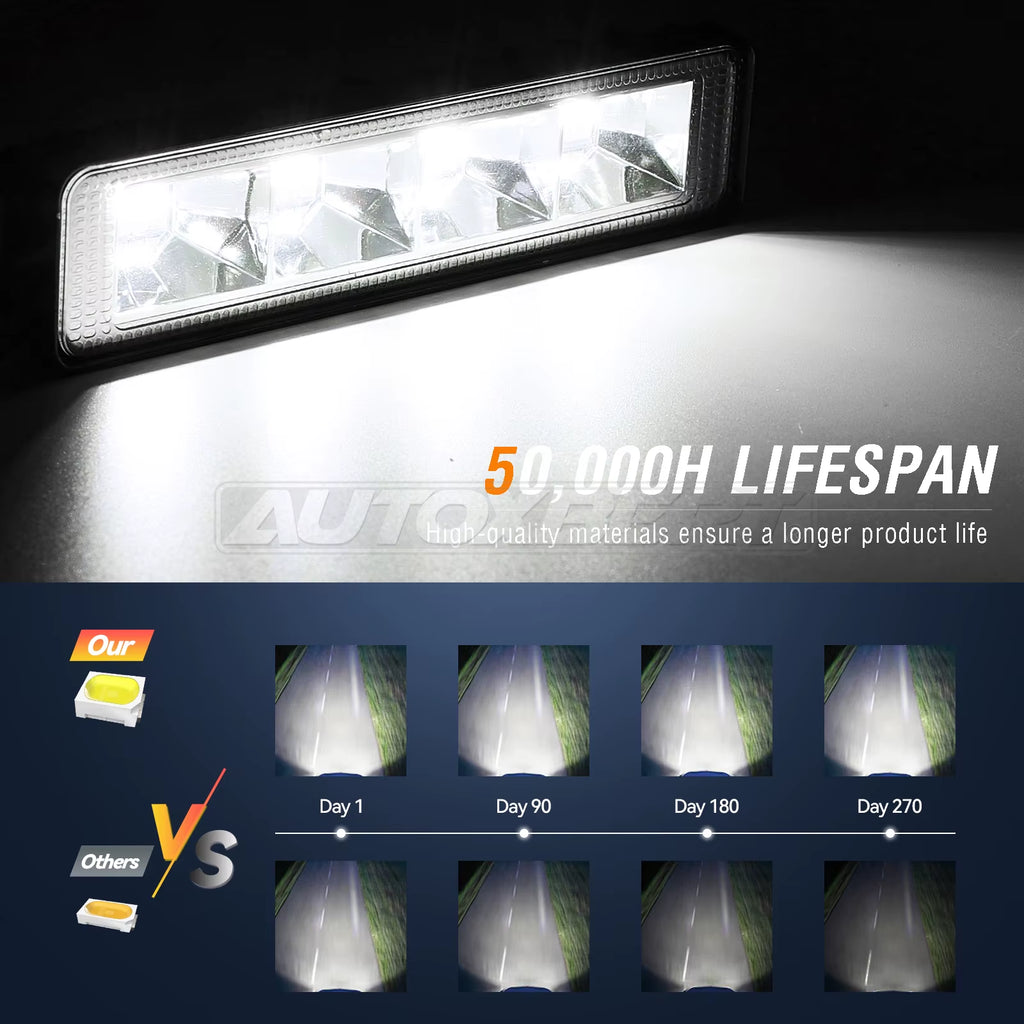 6 Inch LED Light Bar Driving Running Light 72W Work Lamp Fog Light White/ Amber for Motorcycle 4X4 ATV SUV Truck Tractor 12V 24V
