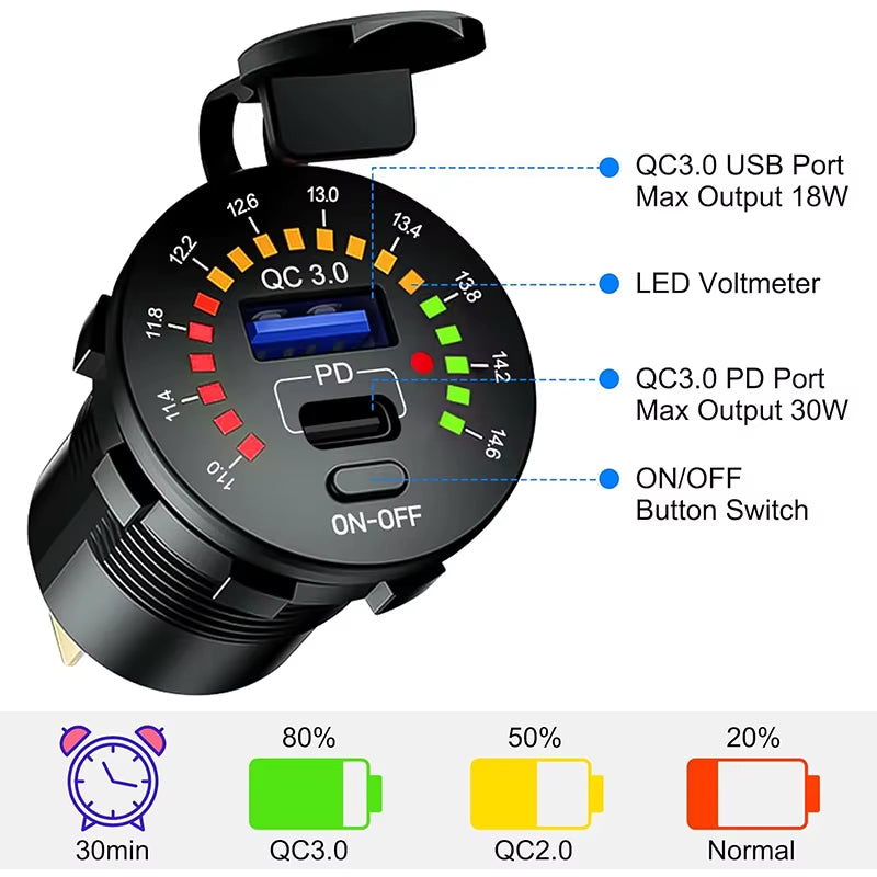 QC 3.0 Cigarette Lighter Outlet Waterproof 12V/24V PD USB Car Charge Socket Panel with Switch for RV Motorcycle Car Marine