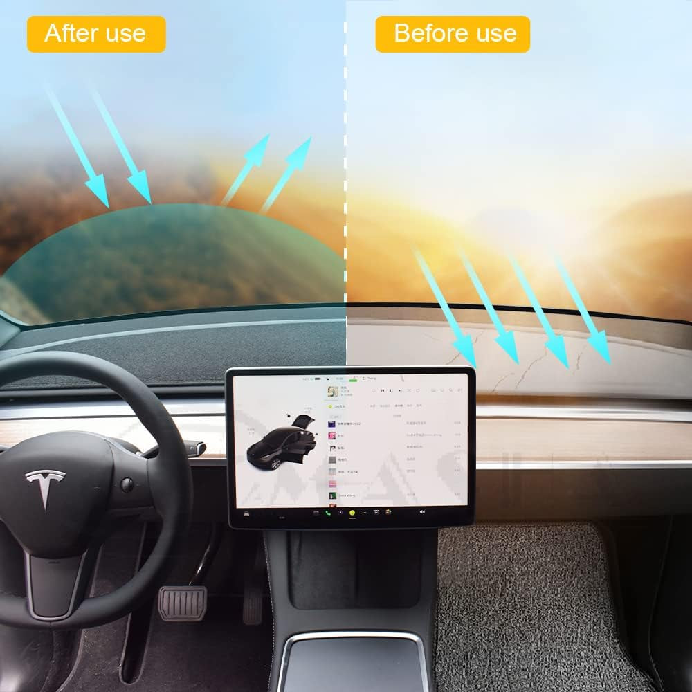 Dashboard Cover for Tesla Model 3/Y, Flannel Dashboard Pad Dash Mat Compatible with Tesla Model Y Model 3 2017-2021 2022 2023 Dashboard Decorative Interior Auto Accessories