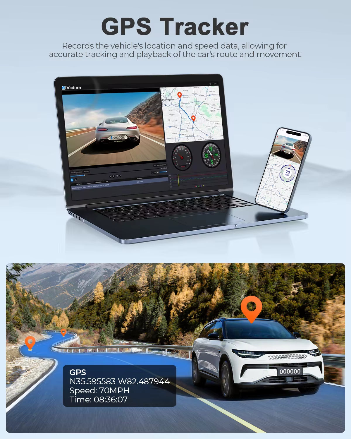 Dash Cam Ultra HD 4K+1080P Dual Dashcam Front and Rear for Cars, Built-In Wifi, Night Vision, APP, G-Sensor,170° Wide