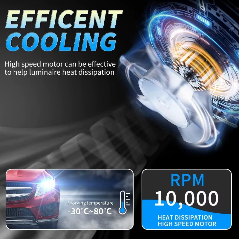 2Pcs H11 LED Bicolor Headlight Bulb H4 H1 H7 HB2 H3 H8 H9 9006/HB4 9005/HB3 Car Fog Light White Pink Auto Lamp