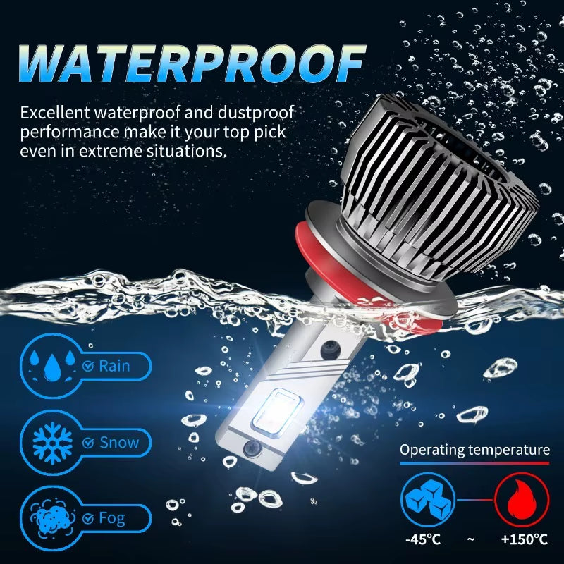 2Pcs H11 LED Bicolor Headlight Bulb H4 H1 H7 HB2 H3 H8 H9 9006/HB4 9005/HB3 Car Fog Light White Pink Auto Lamp