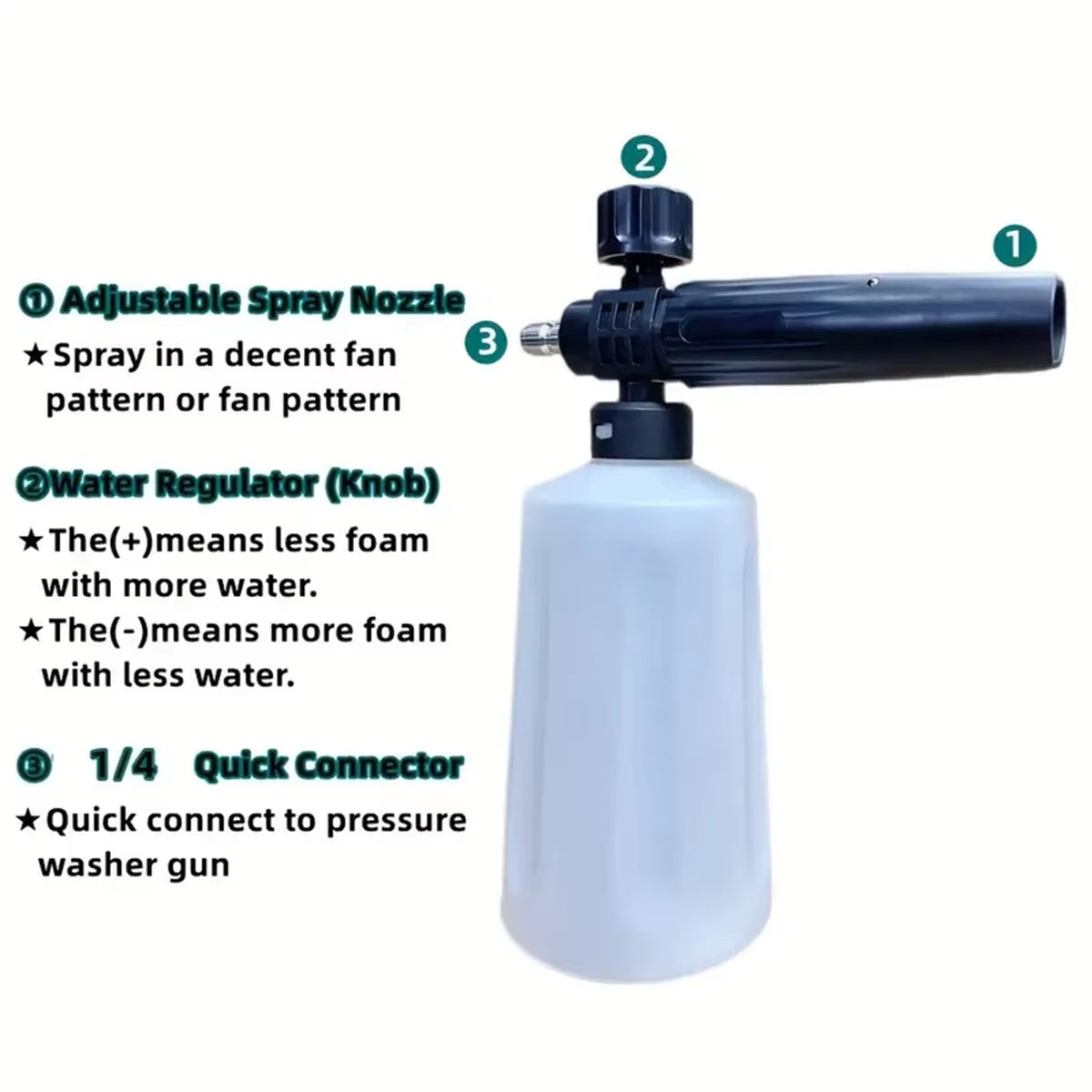 700Ml Plastic Snow Foam Cannon with 1/4 Inch Quick Connect for High Pressure Washer Sprayer Gun, Car Wash Soap Attachment Kit