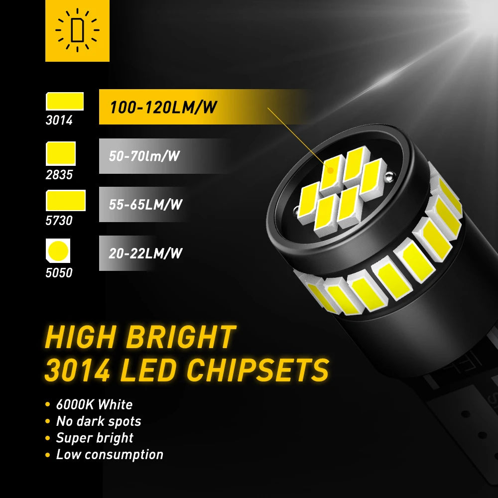 10Pcs W5W T10 LED Bulbs Canbus No Error Car Interior Light 194 501 192 158 2825 License Plate Lamp Dome Read DRL Bulb 12V