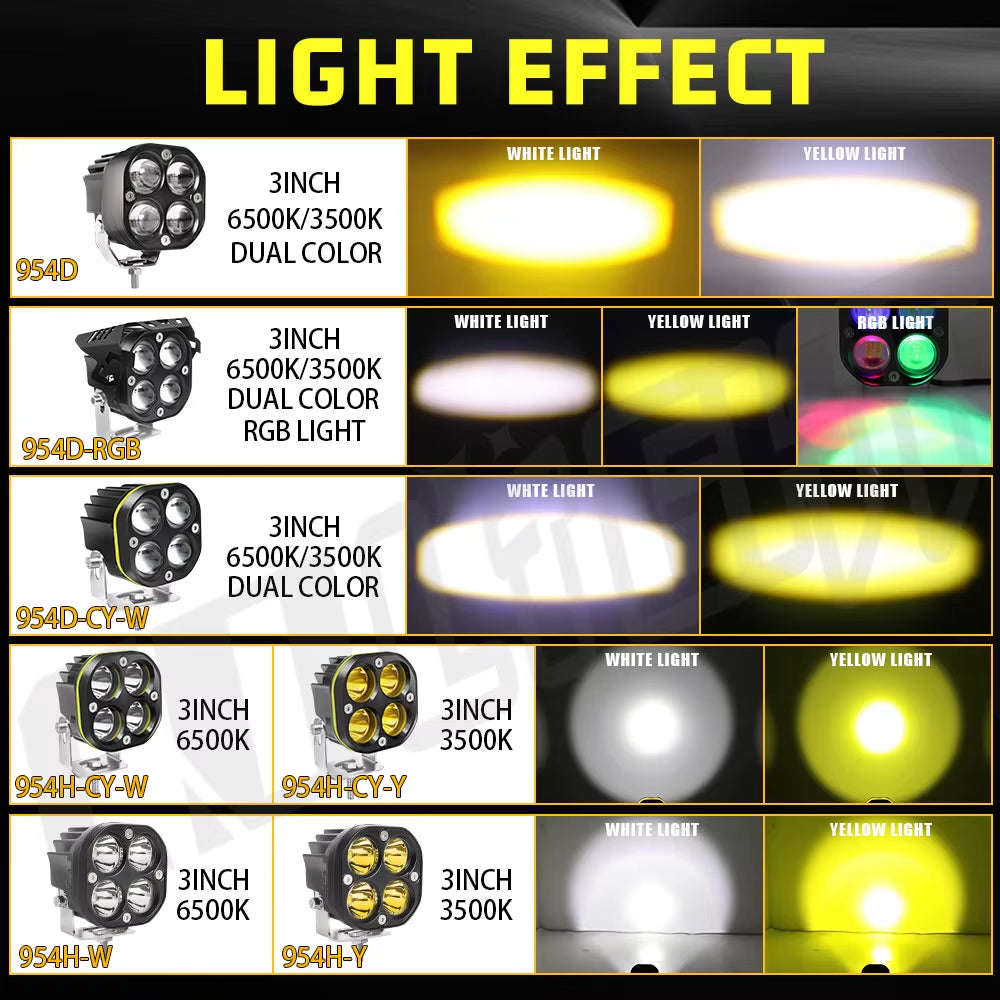 3Inch Led Work Spotlights 24V 12V Headlights for Motorcycles Flood Led Bar Fog Light DRL for Car Truck 4X4 off Road ATV
