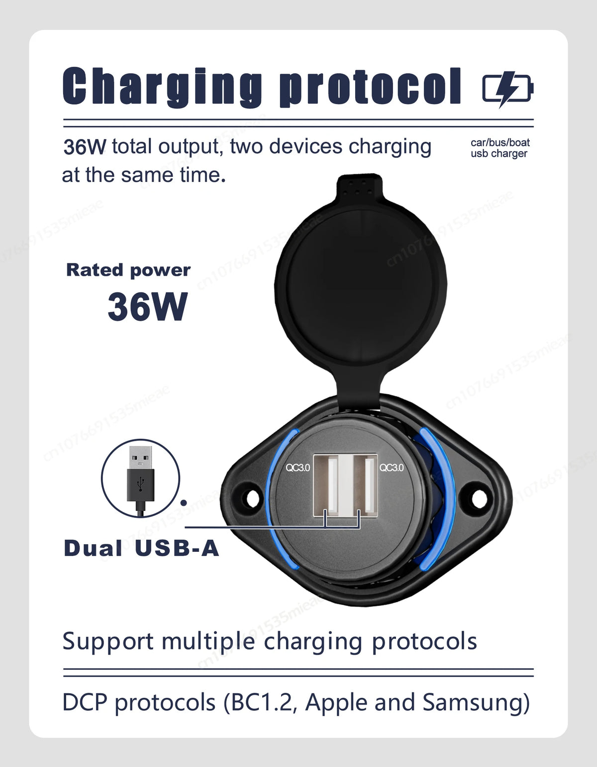 USB outlet panel features