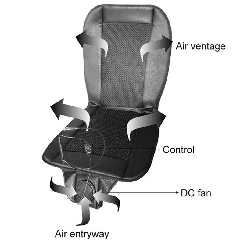 DC12V 24V Car Summer Cool Air Seat Cushion with Fan Fast Blowing Ventilation Car Seat Cooling Pat