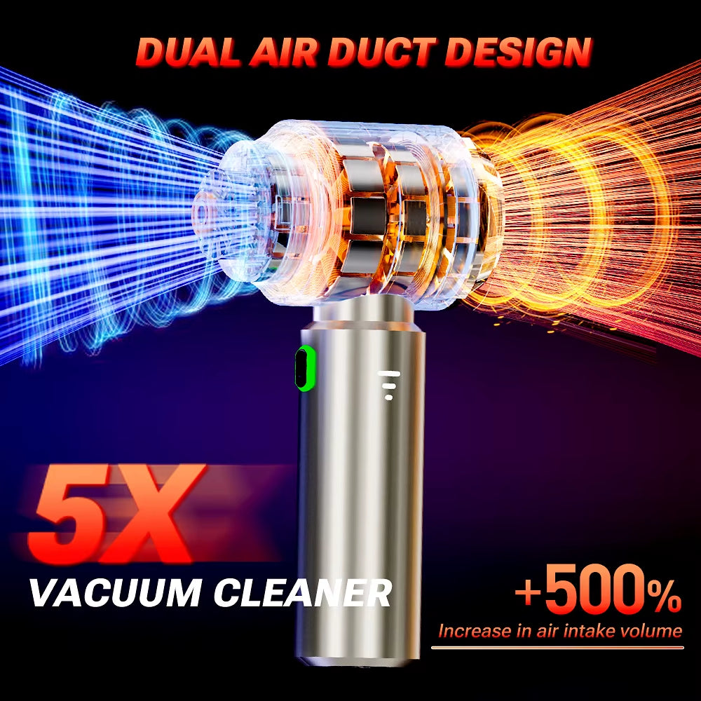 New Mini Car Vacuum Cleaner 985000Pa Wireless Vacuum Cleaner Powerful Suction Handheld Portable Vacuum Cleaner for Car